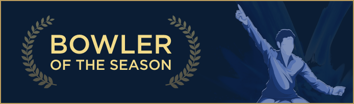 Bowler Of The Season